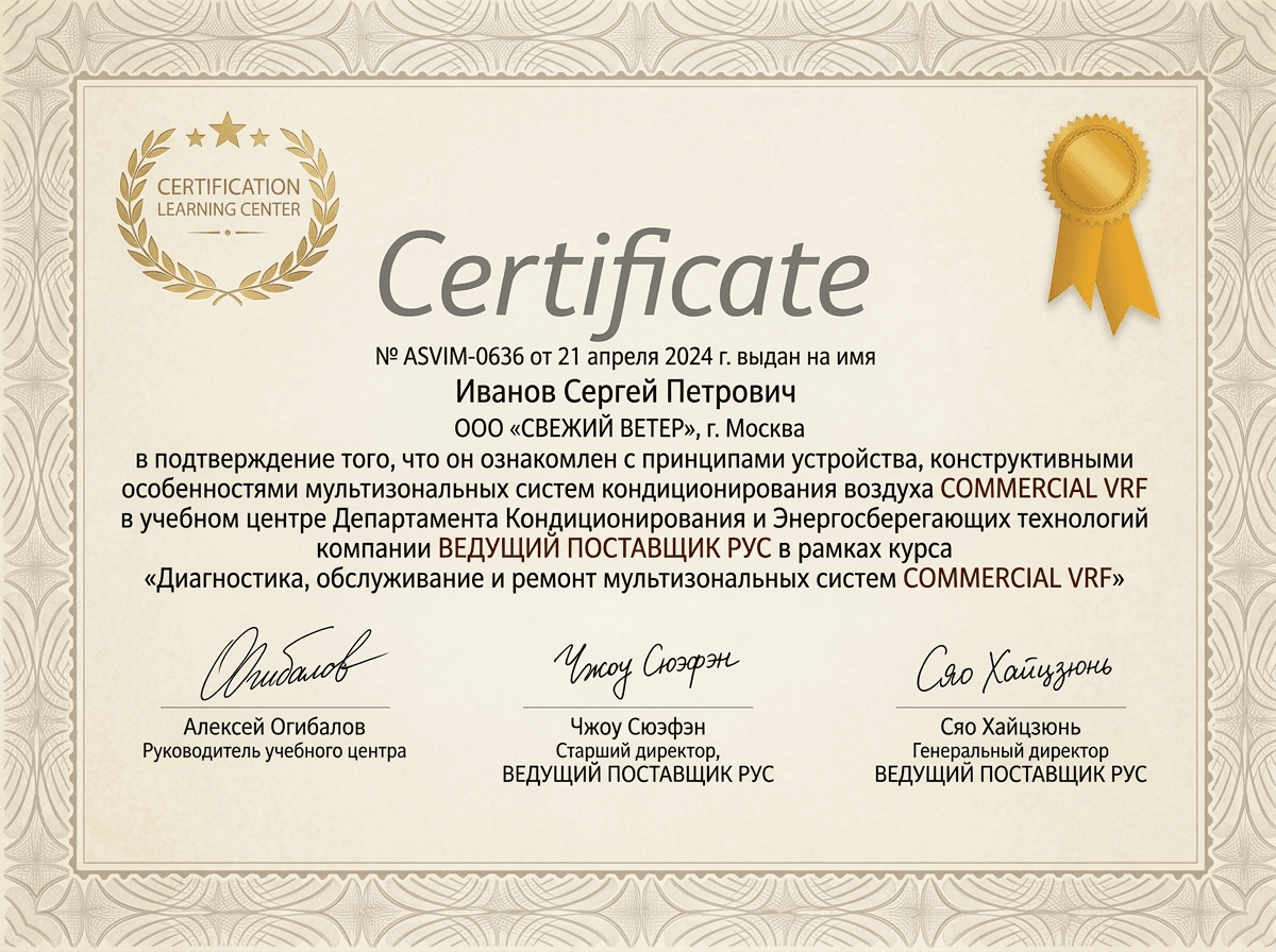 Сертификат авторизации Nivona